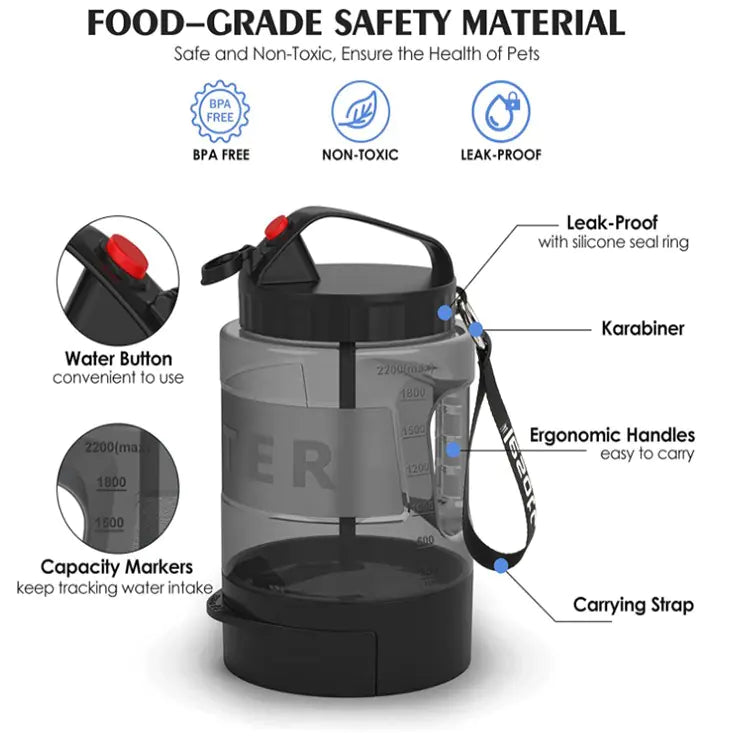 Garrafa de Água de Grande Capacidade para Cães e Gatos